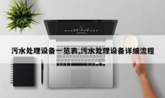 污水处理设备一览表,污水处理设备详细流程