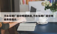 污水处理厂造价明细表格,污水处理厂造价明细表格图片